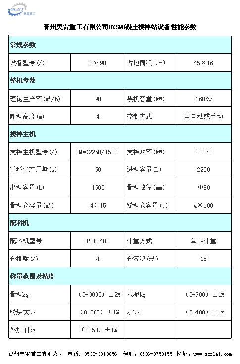 奧雷重工混凝土攪拌站，飛灰固化設(shè)備